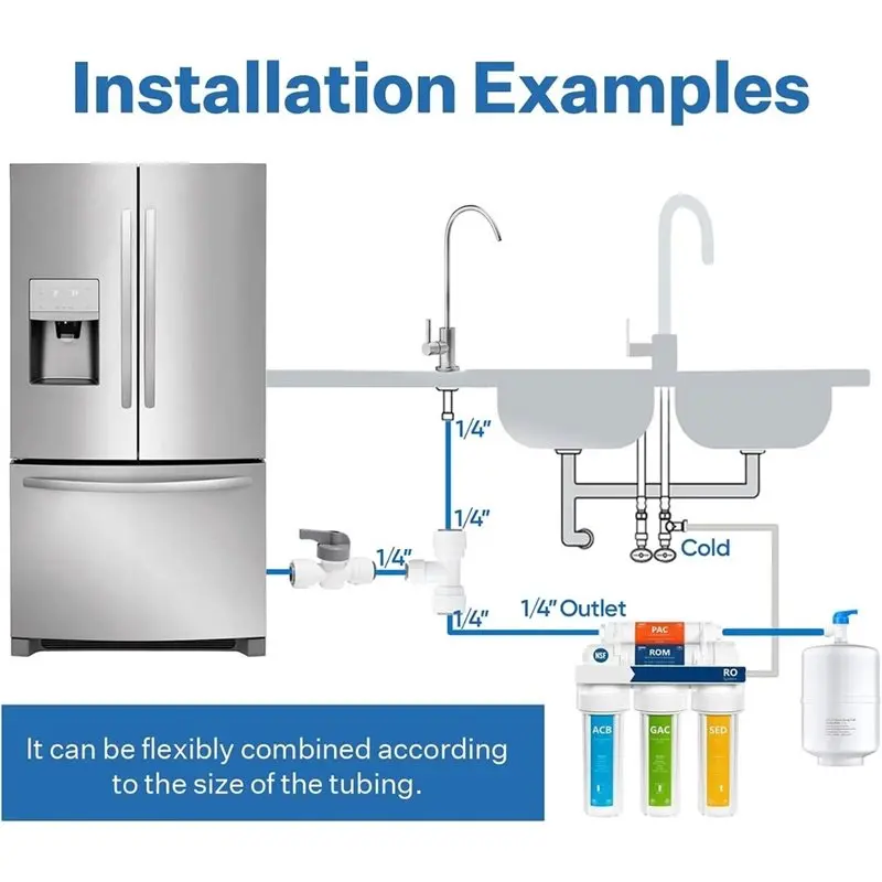 A94E-For Ice Maker,Water Line Kit 1/4