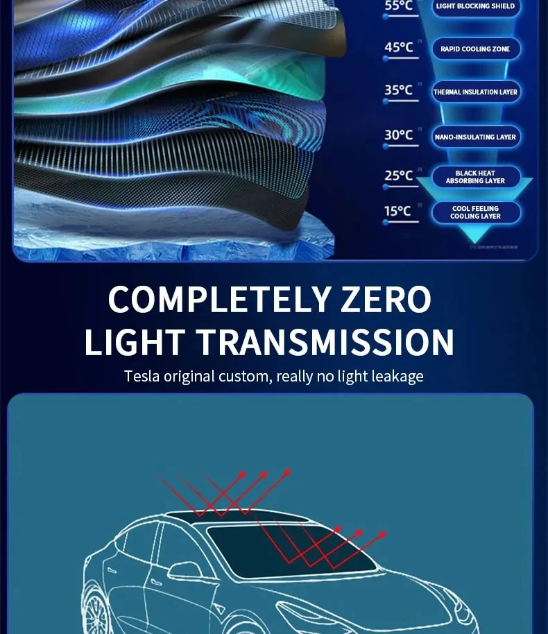 Heenvn Für Tesla Model 3 Y Model 3 Highland Model Y Juniper 2025 2026 Eiskleid-Schnallen-Sonnenschutz Sonnenblende Auto Vorne Hinten Sonnendach – Detail 4