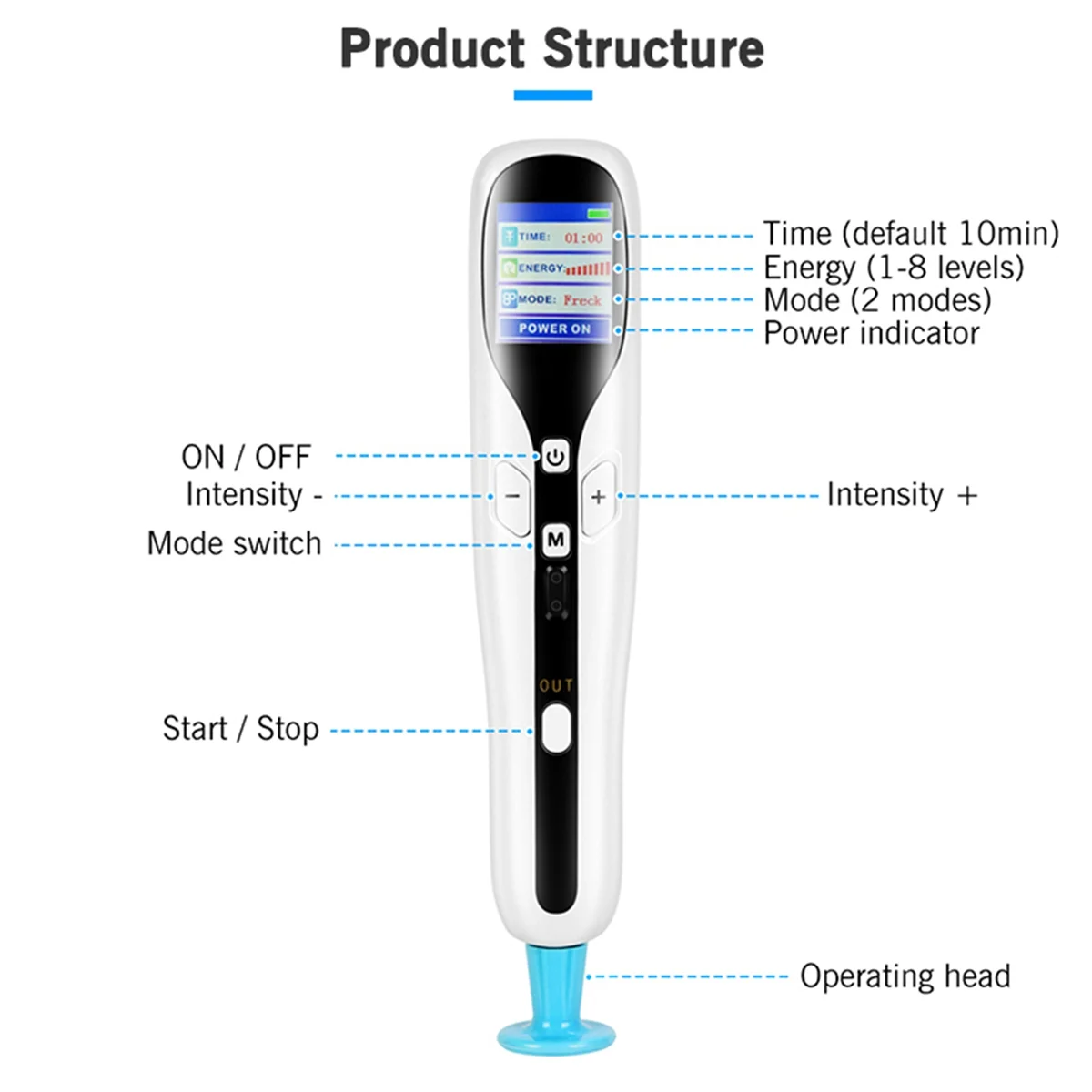 A010 Professional 2 in 1 Plasma Pen Mole Removal Pen Acen Skin Spot Remover Face Lifting Skin Eyelid Lift US Plug