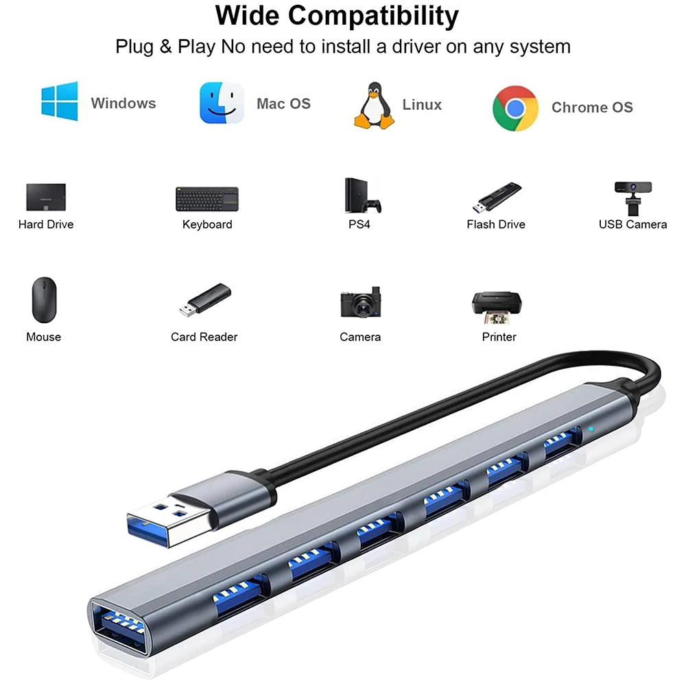 USB 3.0 Type C  7 Ports HUB Expander Splitter High Speed OTG Adapter Docking Station For Laptop PC Hard Drive Mouse Keyboard