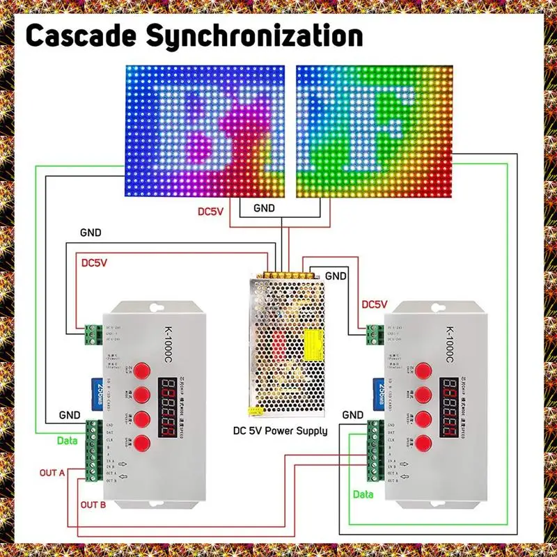 BTCL K1000C SD Card Controller RGB Controller WS2801 WS2811 WS2812B LPD6803 LED 2048 Pixels Program Controller DC5-24V Easy Inst