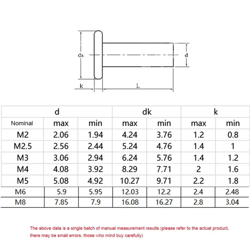 GB109 Aluminium Flat Rivet Round Head Solid Hand Drive Knockout Rivets M2 M2.5 M3 M4 M5 M6 M8