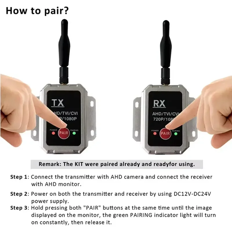 Universal Wireless Video Transmitter and Receiver Kit for Vehicle Backup Camera Supports AHD 1080P Long Range Transmission
