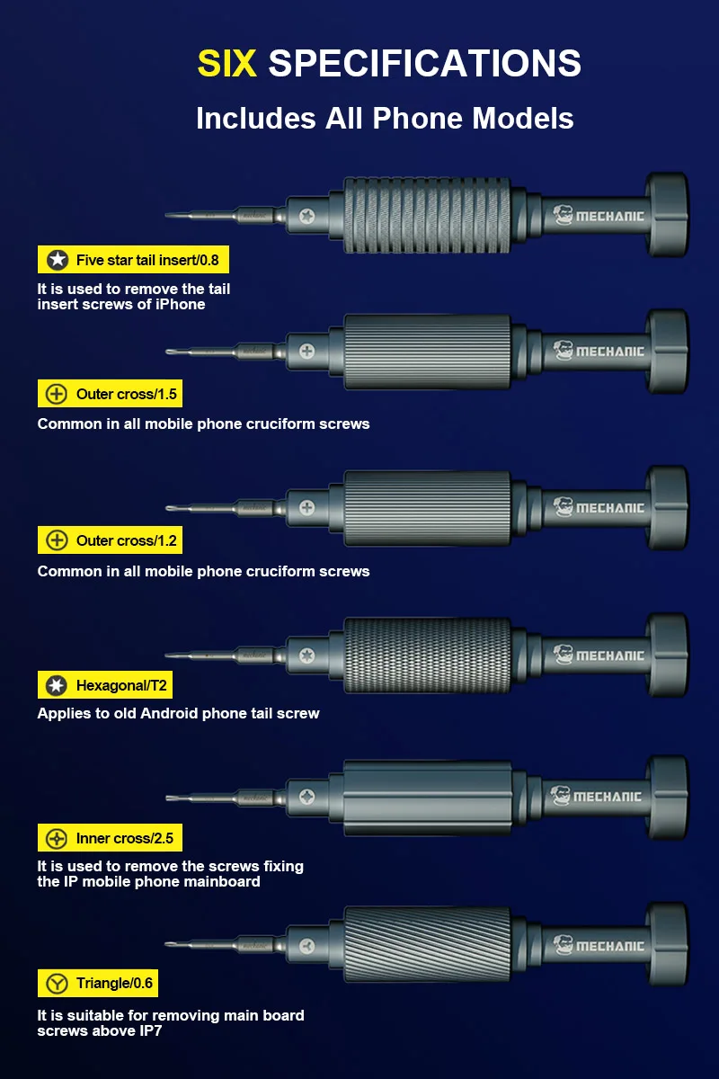 Neues MECHANIC High Hardness Schraubendreher-Set Convex Cross Torx T2 Y0.6 Pentalobe Phillips für Telefonuhr-Reparatur-Öffnungswerkzeug – Detail 1