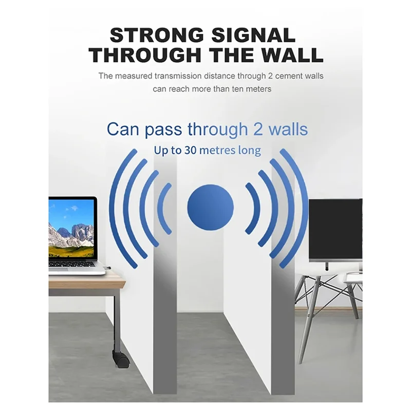 Dependable-Point-To-Point Wireless Screen Projector -Compatible Wireless Transmission Extender Image Transmission Transceive