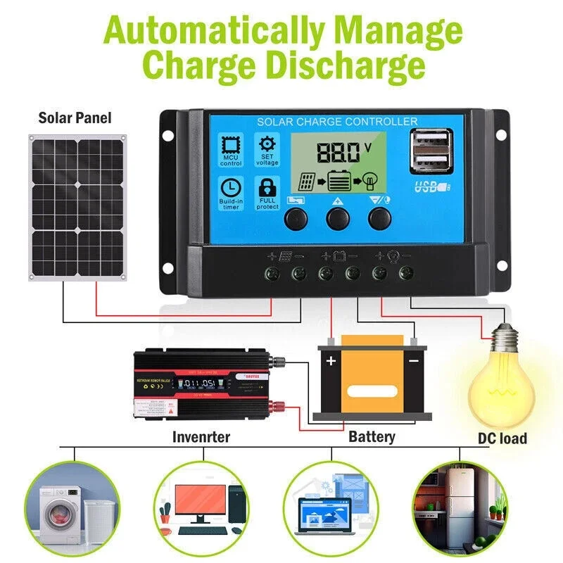 400W Semi-Flexible Solar Panel Kit PWM Solar Charge Controller Waterproof Solar Charger for 12V Car RV Boat Camping Use
