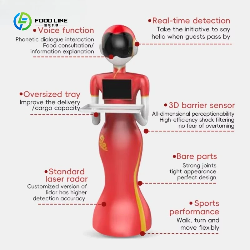 عالية الجودة التوصيل التجاري روبوت مطعم الاستقبال النادل لتقديم الطعام مقطورة الوجبات المتنقلة #3