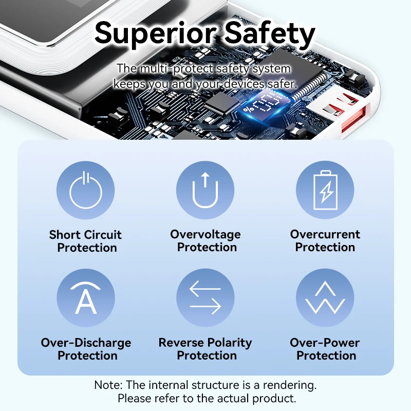 Vention 20000 мАч Power Bank 22,5 Вт двойной кабель для быстрой зарядки портативное зарядное устройство для iPhone 15 14 13 Pro Max Xiaomi Samsug