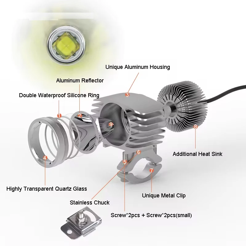 LED Motorcycle Headlight Spotlight 18W 2700Lm Super Bright White Moto Fog DRL Headlamp Hunting Driving Lights (1 Piece) SAARMAT