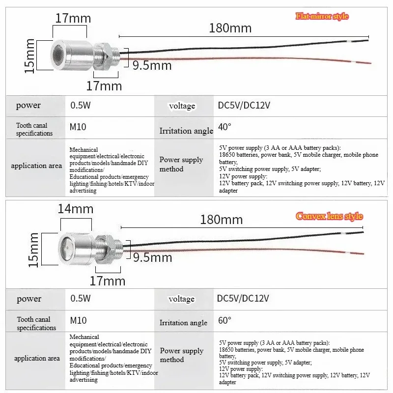 Mini Small Spot Light 15MM LED Beads DC5V DC12V DC24V LED Decorative Light Bulb 40 Degree 60 Degree 0.5W Low Power Consumption
