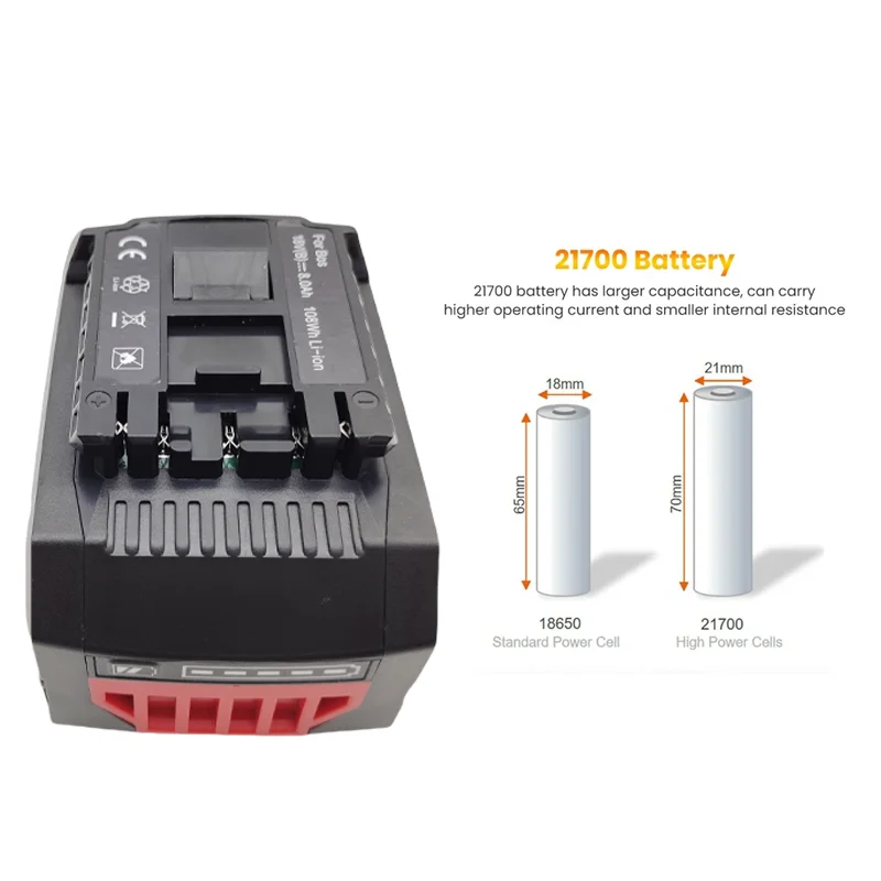 Unrivaled ProCORE 18V Lithium-ion 8.0Ah 5S2P 5C Tool Battery for Bosh Cordless Paint Sprayers in Painting Projects BAT609 BAT618