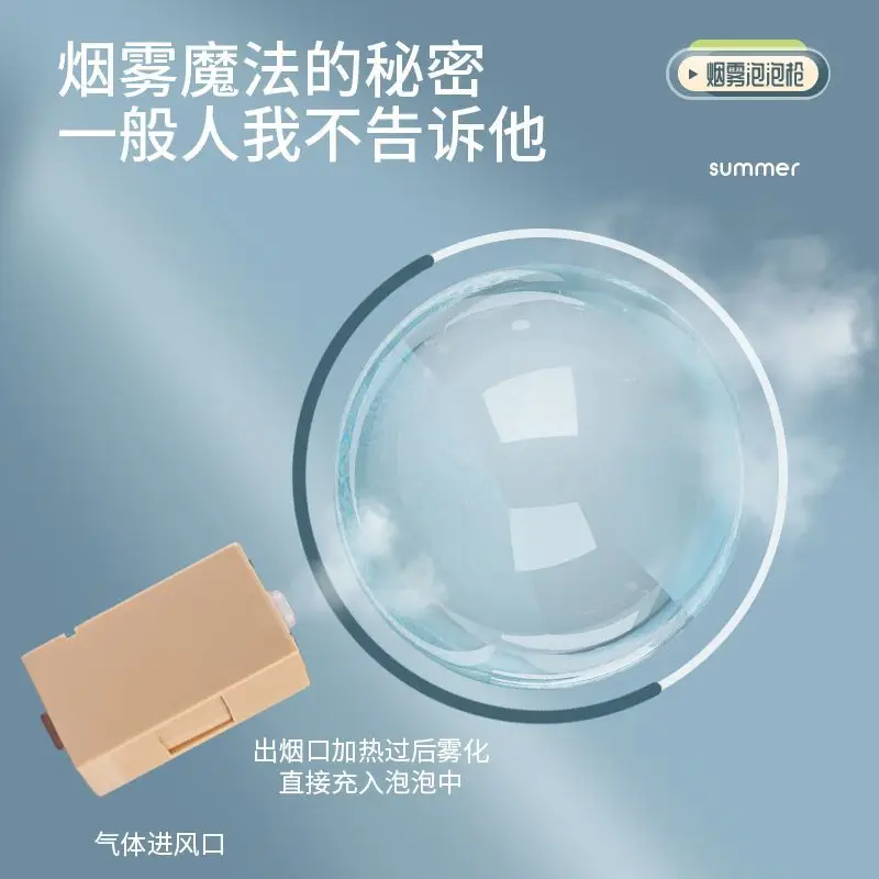 Nouveau pistolet à bulles de pulvérisation pour animaux de compagnie, charge entièrement automatique, meilleure vente, jouet pour enfants, spectacle de lumière de musique électrique