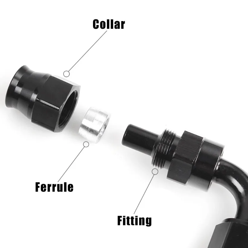 Automobile Modification AN6/8/10 Fast Anti-leakage Teflon  Oil-cooled Connector 0/45/90/180 °