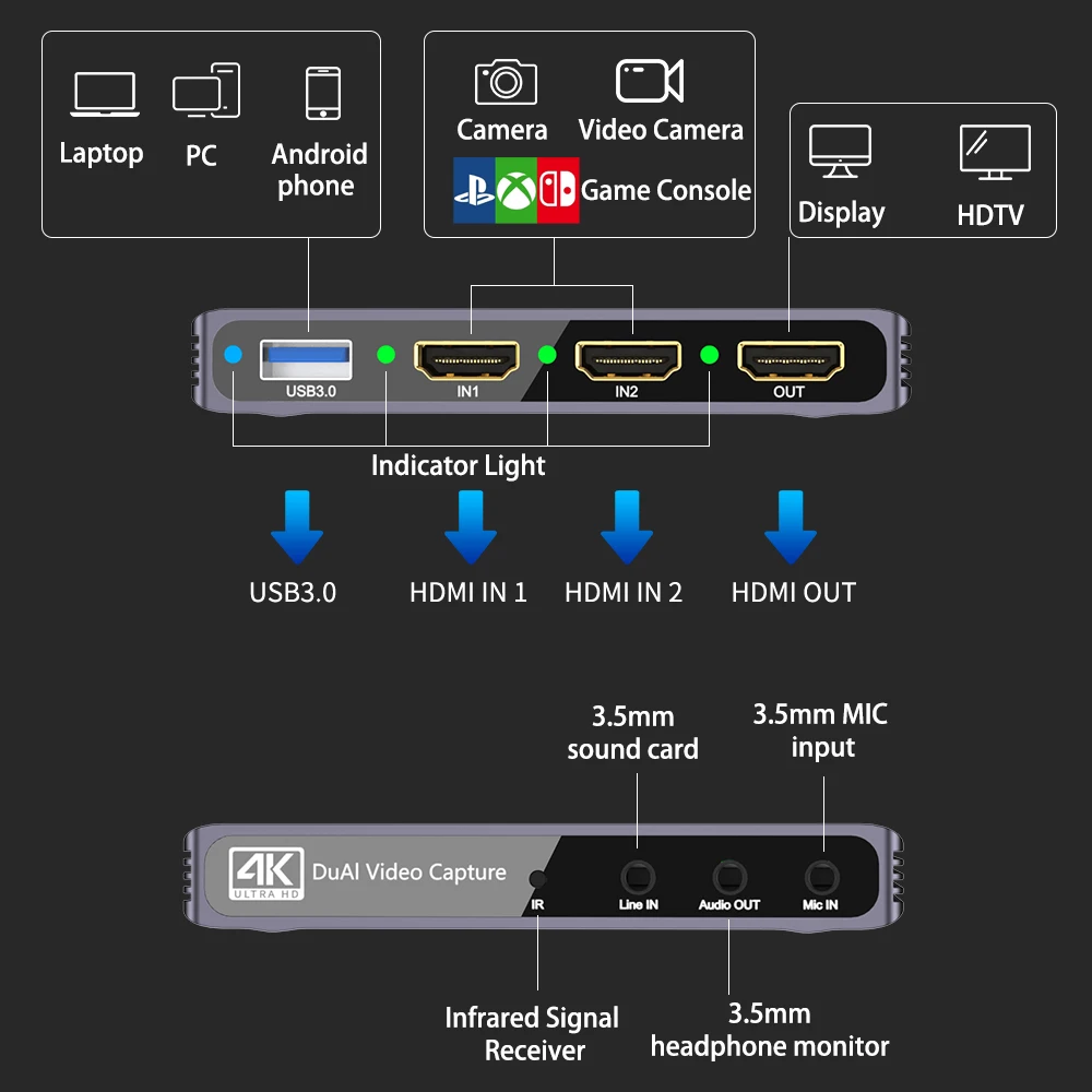 Dual Video Capture Card MS2131 1080P 60FPS 2 Input Placa De Captura Recording for Nintendo Switch PS54 Xbox Camera Board capture