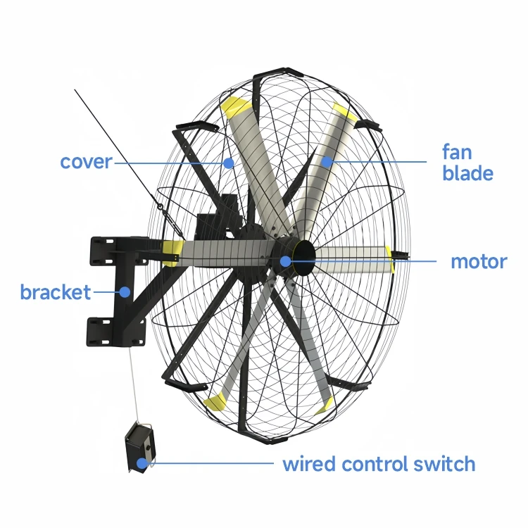 16-Inch Wall-Mounted Exhaust Fan with Bracket for Manufacturing Plant Use