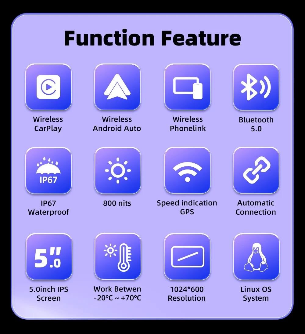 SMART Neutral portable linux motorcycle navigation 5inch ips screen ip67 carplay bt5.0-WiFi
