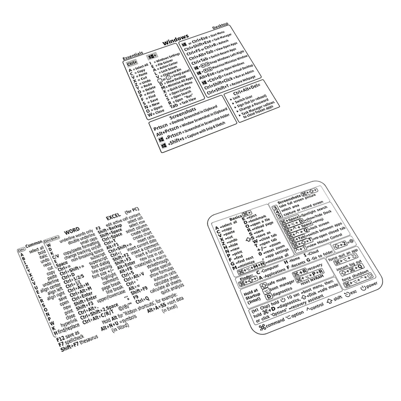 Adesivos de atalho de teclado de referência PC Laptop Desktop adesivo de corte curto