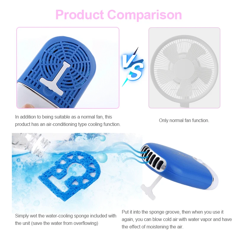 USB Mini Wimpers Fan Enten Wimper Tool Lash Lijm sneldrogende Wimper Extension Gewijd Droger Blower Make-Up Accessoires