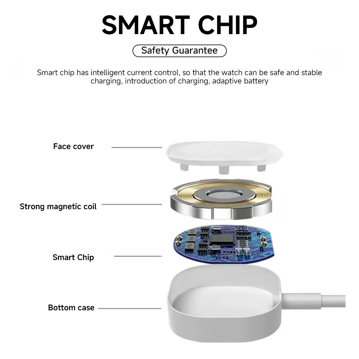 Tragbares kabelloses Uhrenladegerät für Apple Watch Series 10/S9/9/8/7/6 Ultra 5/4/3/2 SE USB und Typ C magnetisches Schnellladen