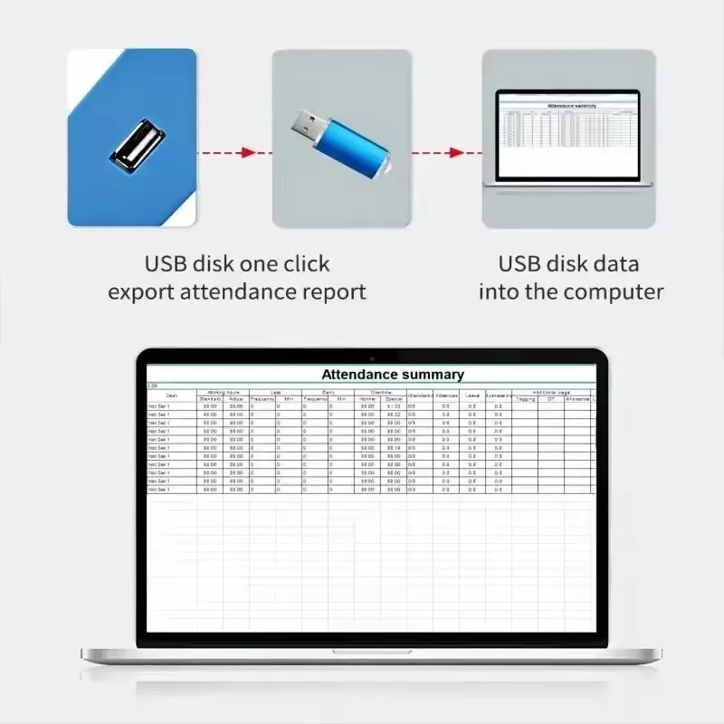 F01 Fingerprint Attendance WIth 2.4 Inch Set Up Department Employee Shifts Support Export Report To U Disk for Office Factory