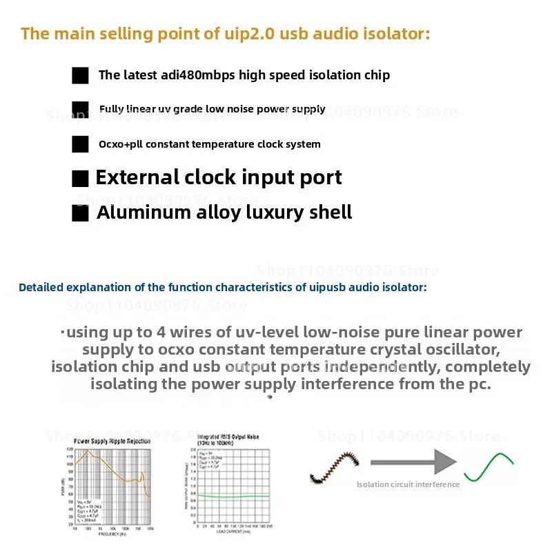 UIP2.0 PCHIFI Fever Audio USB Purification Isolator OCXO Clock Input ADuM4165 Isolation