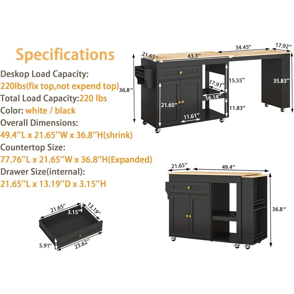 description