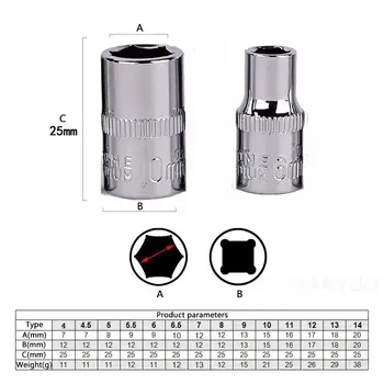10 best sales 10mm socket keychain - №9