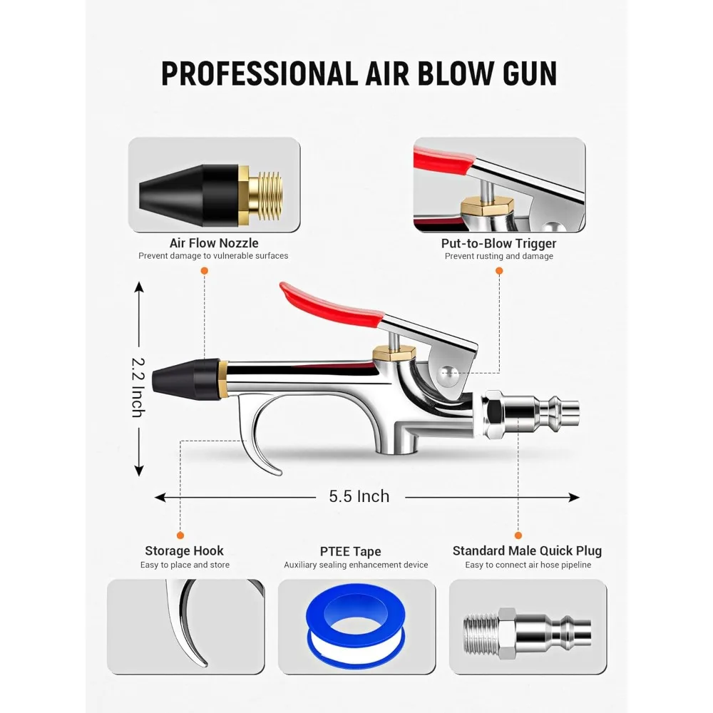Air Blow Gun Set W/ Rubber Tip 2-Way Nozzle 1/4' Quick Plug Compressor Blower Dust Cleaner