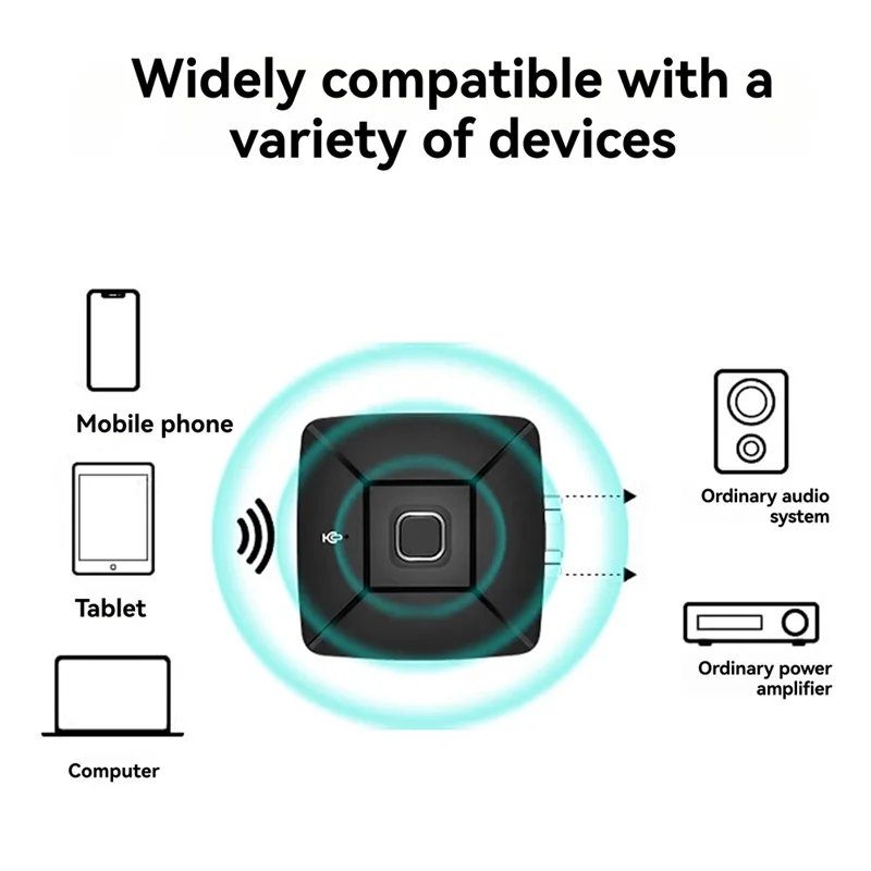 N01R-For Bluetooth 5.4 Receiver Audio Conversion Adapter Type-C AUX 3.5Mm For Modified Audio Amplifier