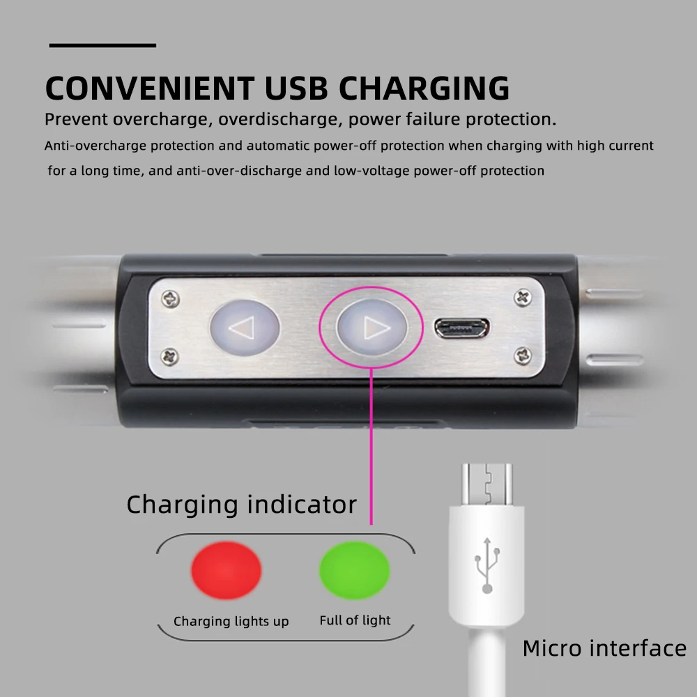 Linterna de identificación de Jade de doble cabeza, linterna LED recargable de 365/395NM, lámpara de seis fuentes de luz, Detector de gemas de