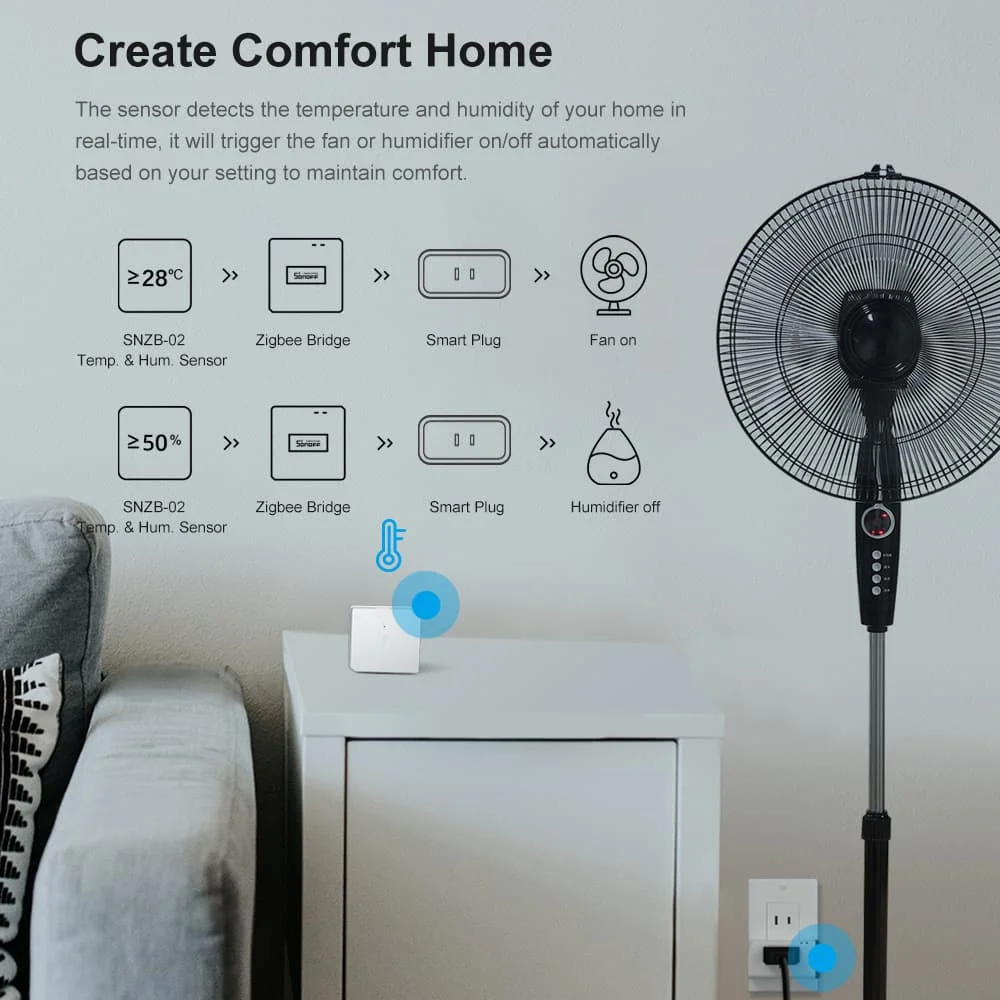 Sonoff Zigbee Bridge Pro SNZB Temperature Humidity/door/motion Sensor ZBMINI L2 Switch support Alexa Smartthings Zigbee3.0 Hub