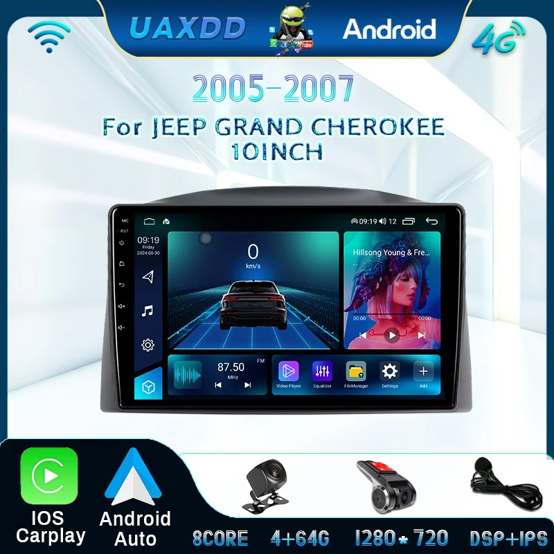 Android Multimedia …