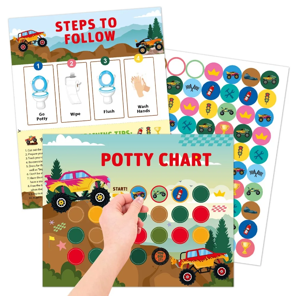 

Multi-functional Toilet Habits Reward Stickers Training Sticker Early Education Toilet Training Sticker Wall Hang Montessori