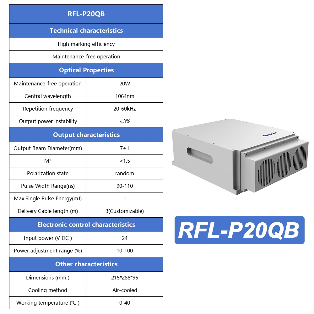 Original Raycus Laser Source 20W RFL-P20QS RFL-P20QB RFL-P20QE 20W Q-Switched Pulse Fiber Laser for Fiber Laser Marking Machine