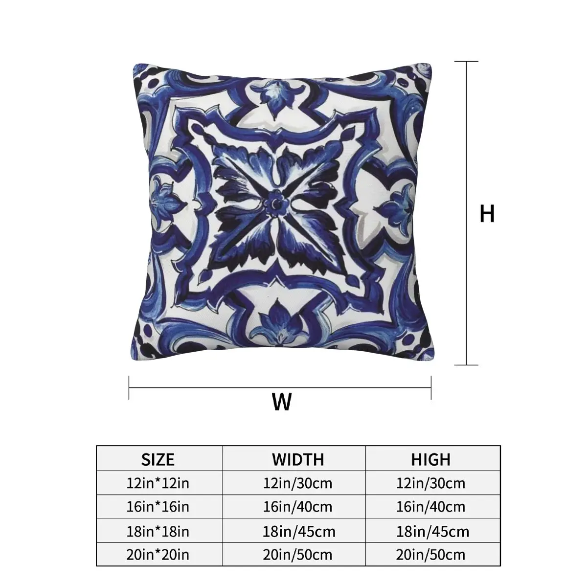 Blue Ornate Floral Mediterranean Sicilian Tile 2 pcs Square Pillowcase Pillow Cover Cushion Decor Comfort Throw Pillow for Home