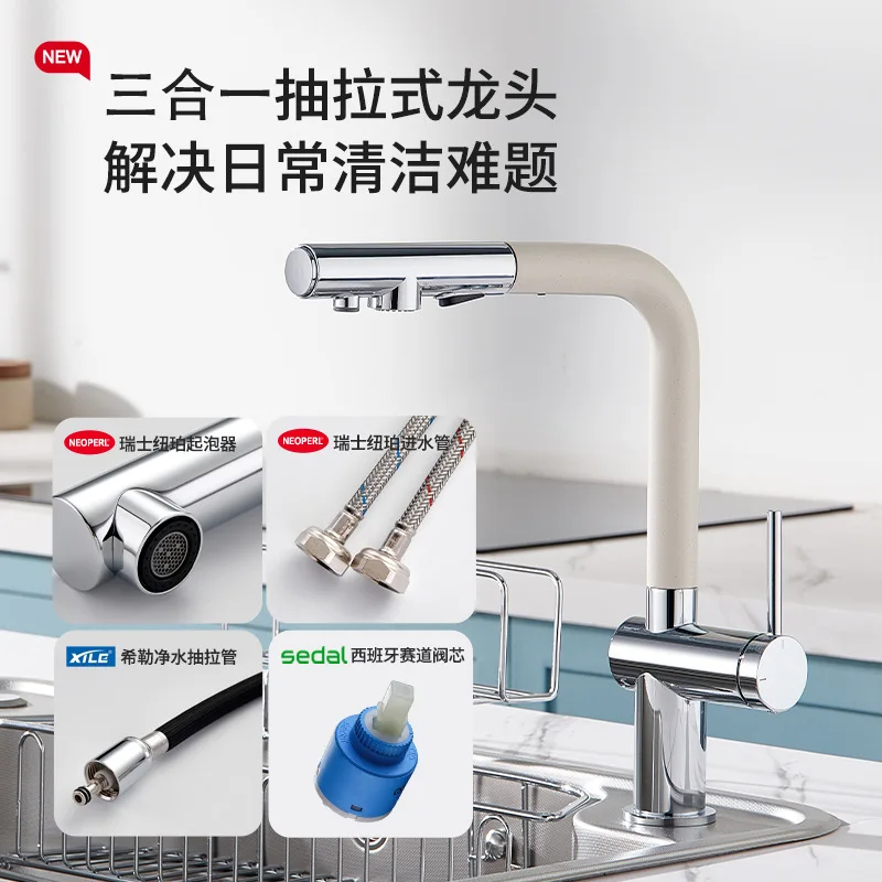 

Kitchen faucet, dual channel purified water, domestic water, three in one water purifier, pull-out filter, rotary faucet