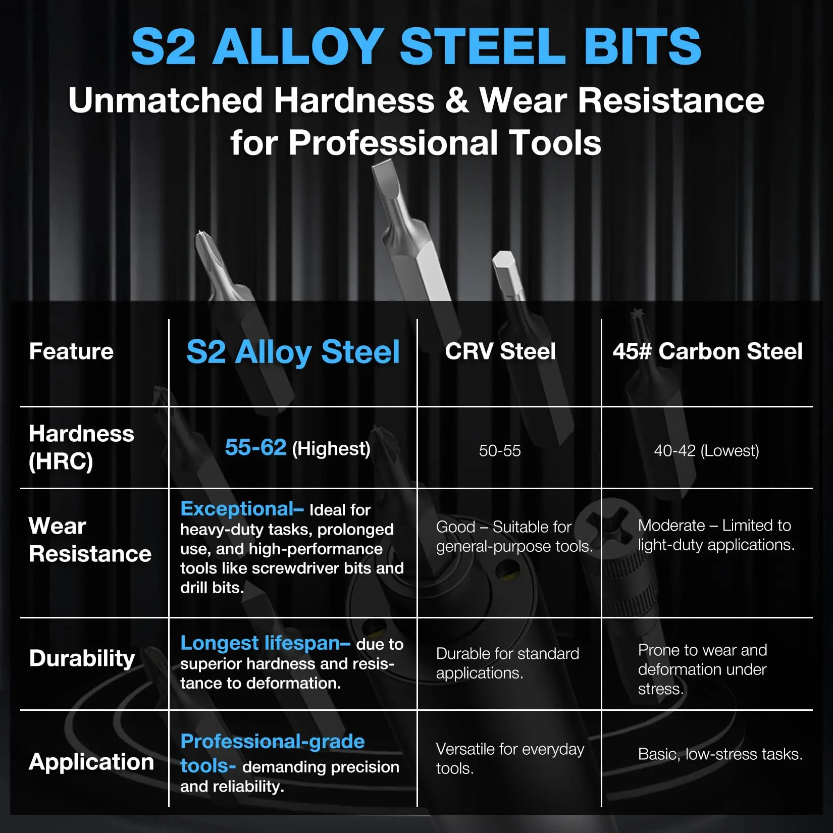 Thumbnail 4 - #37 Precision Screwdriver Repair Sets Comparison Guide