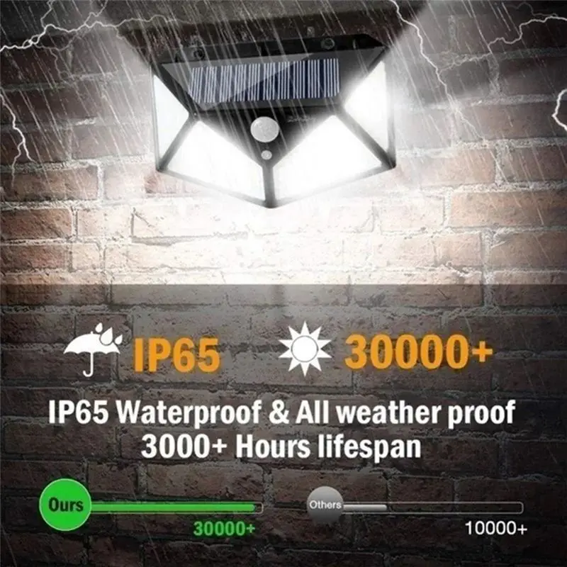 ABKS-1 Piece Outdoor Solar Lights 100Leds Outdoor Solar Lights Waterproof Black Motion Sensor, 3 Lighting Modes