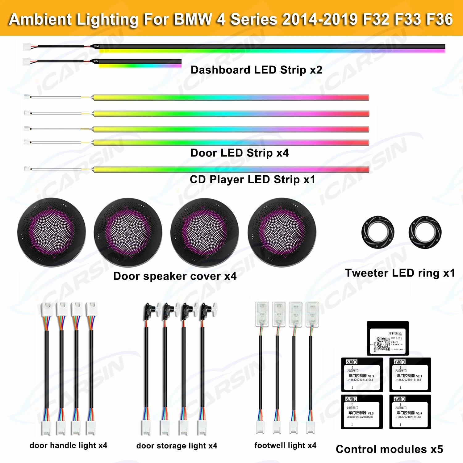 iCarsin Dynamic Colorful Ambient Lighting Upgrade Kit For BMW 4 Series 2014 - 2019 F32 F33 F36 Interior LED Ambient Light