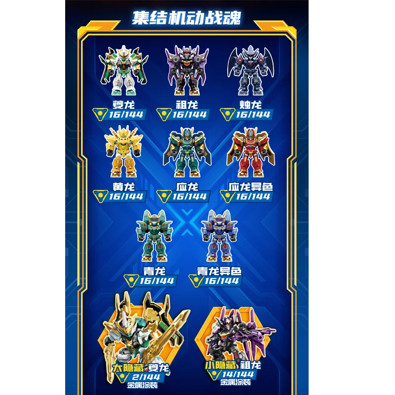 Oryginalne zabawki Sembo Block – Model Kit Robot recenzja i cena