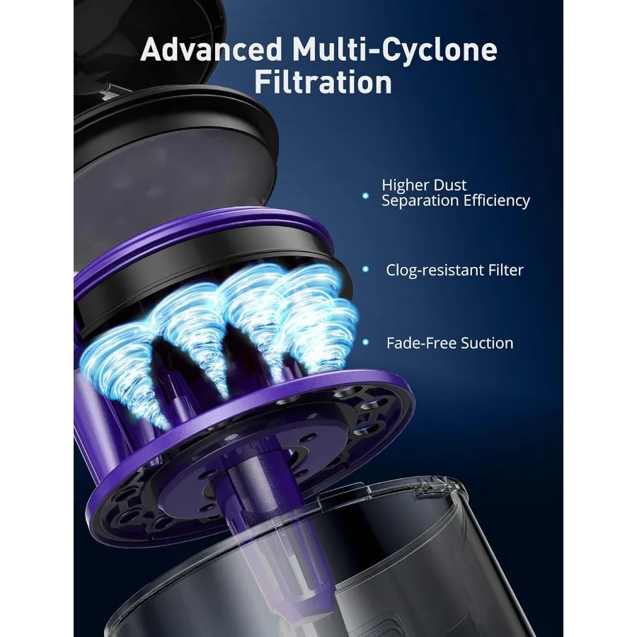 Aspirapolvere a contenitore da 1700 W con potenza di aspirazione da 32 Kpa Design senza sacco con filtrazione multiciclonica e doppio anallergico