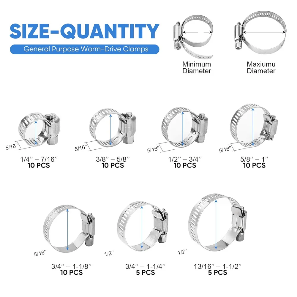 60PCS Hose Clamp Set - 304 Stainless Steel Worm Gear Hose Clamps Pipe Clamp Fuel Clips For Pipe,Tube Fuel Line (1/4''–1-1/2'' 3)