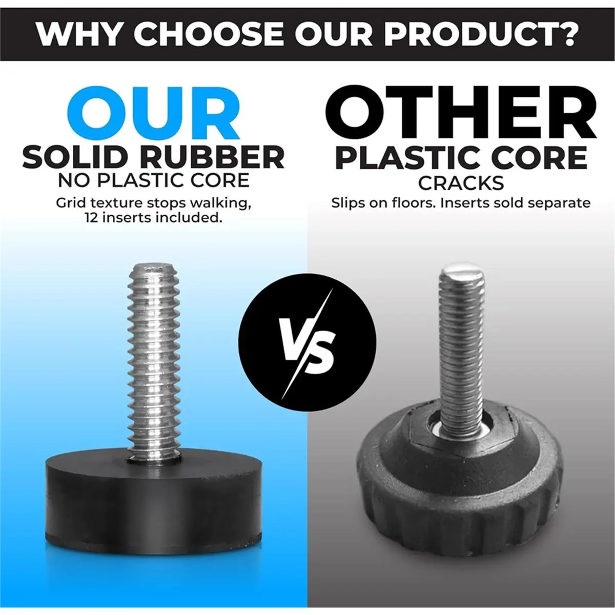 

12-резиновые выравнивающие ножки от 1/4 до 20 UNC со вставками, для ножек стола, стула, стула — диапазон высоты от 0,35 до 0,85 дюйма