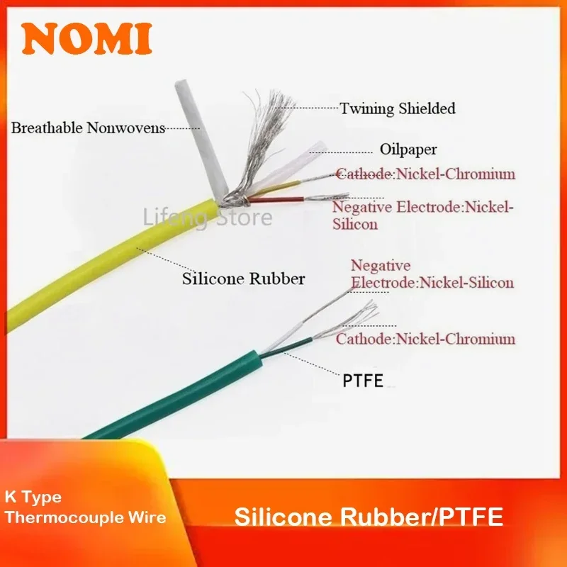 

1/5/10m K Type Silicone Rubber PTFE Insulated 2 Cores Protector Waterproof Compensation Cable Thermocouple Wire