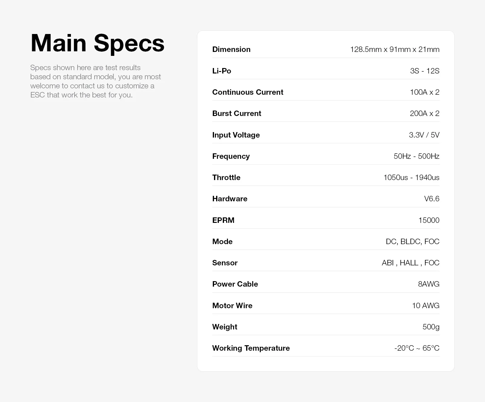 Freerchobby ESC basierend auf Vesc 6 Dual ESC6.6 12S 200A Skate Board AGV Go Kart Motor Controller