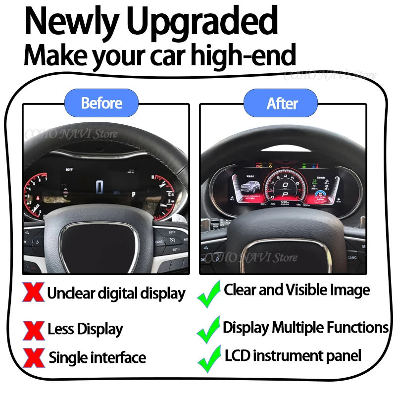 Digital Instrument Cluster For Dodge Durango 2011–2020 Speedometer,Dashboard,Supports,Gauge,12.3' Wireless CarPlay/Android Auto