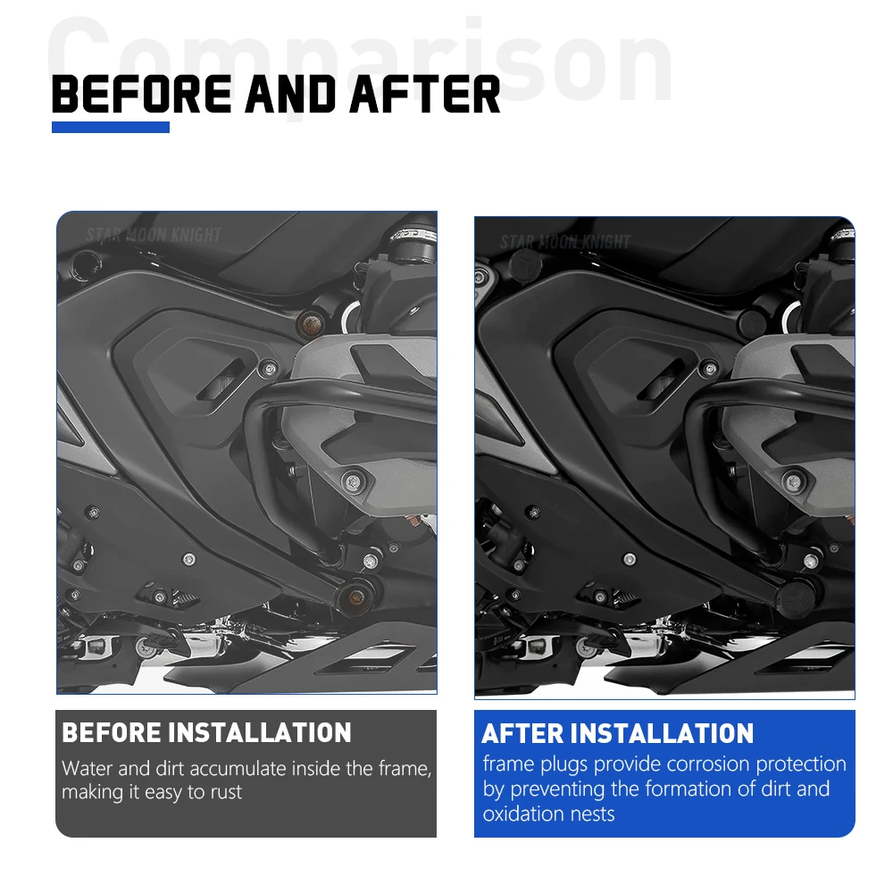 R1300GS Frame End Caps For BMW R 1300 GS (2023-) R1300 GS ADV R 1300GS Adventure (2024-) Motorcycle Accessories Frame Hole Cover