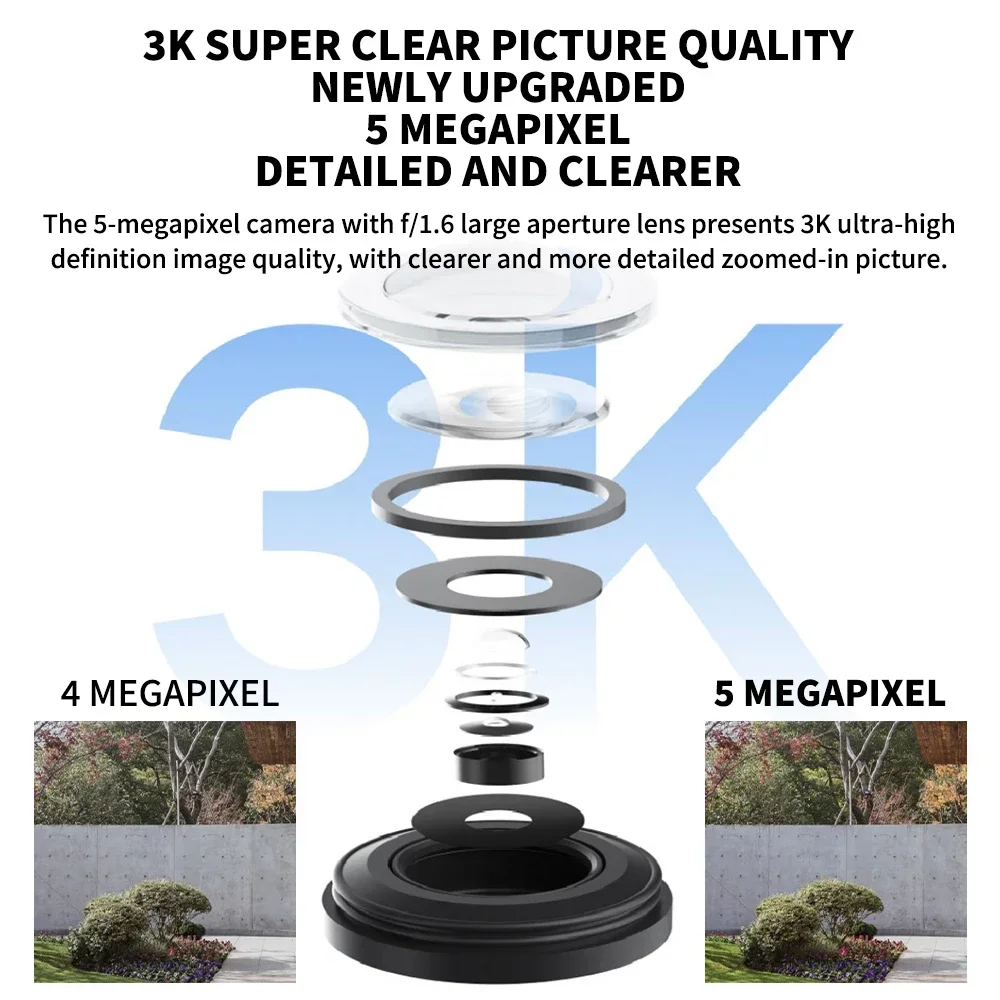 Thumbnail 2 - #38 Best Rated Panoramic Cameras to Buy in 2026