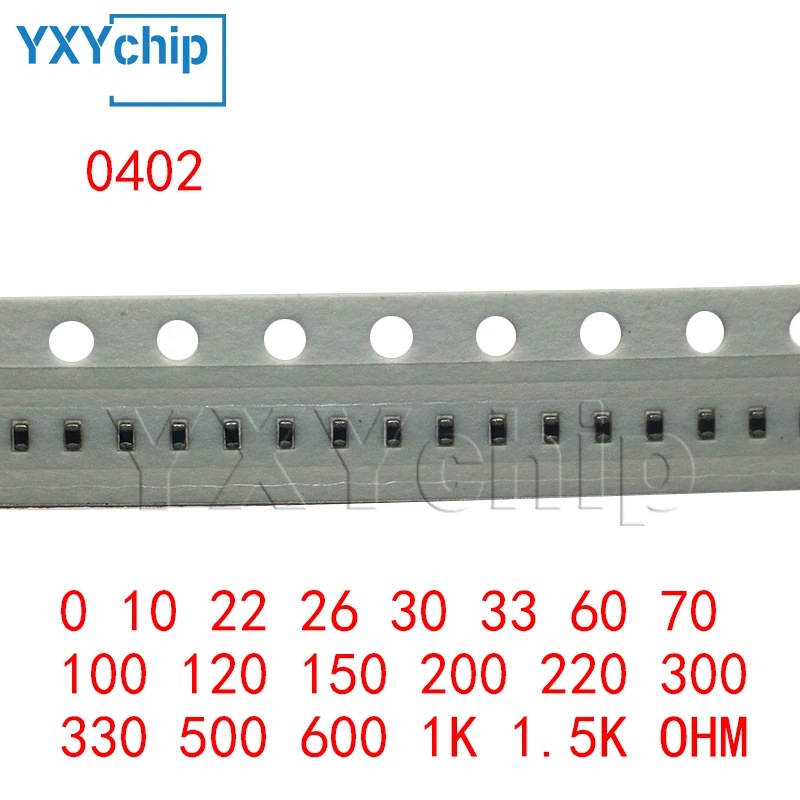 100PCS SMD HIGH FREQUENCY FERRITE BEAD 0402 0 10 22 26 30 33 60 70 100 120 150 200 220 300 330 500 600 1K 1.5K OHM HIGH CURRENT