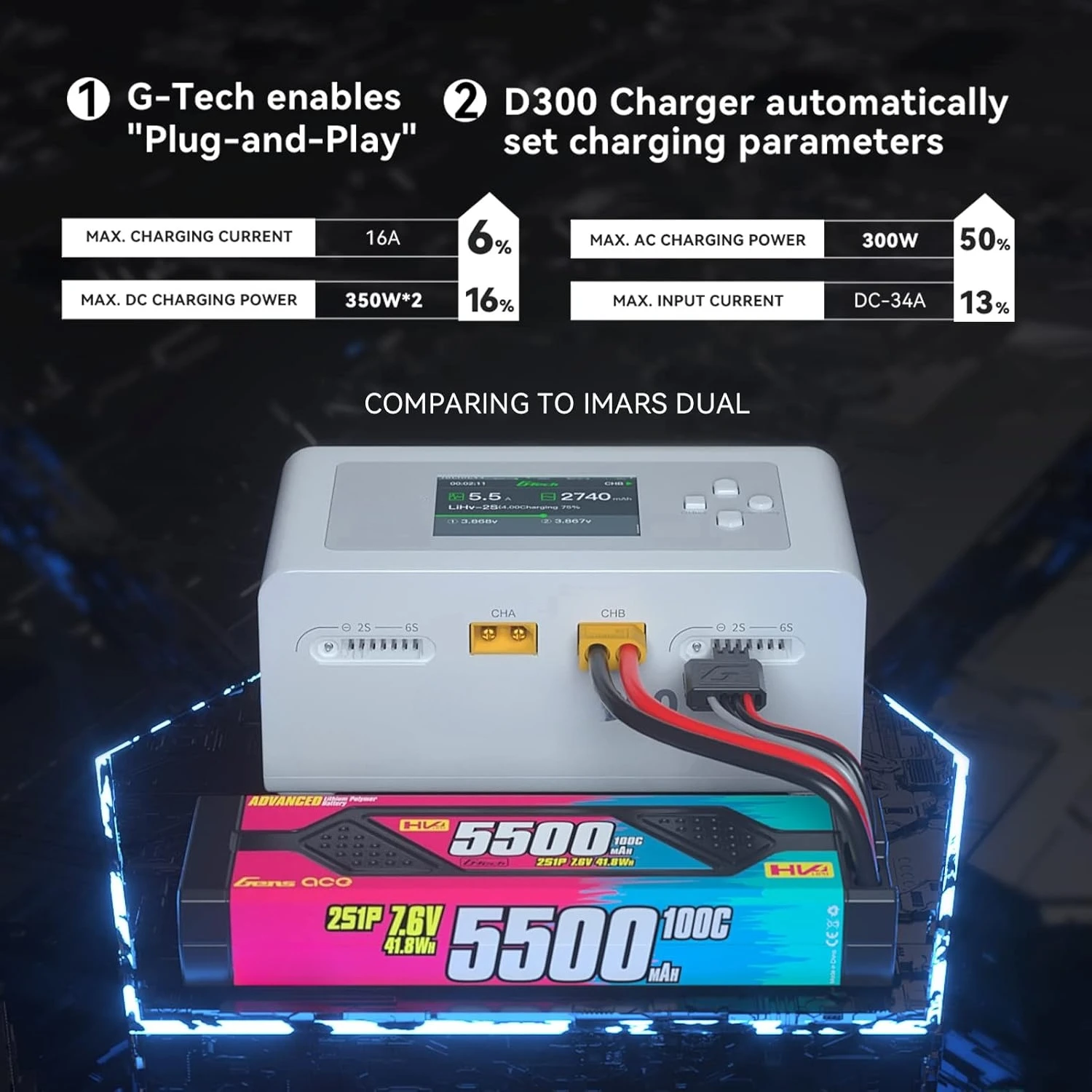 Battery Charger D300 Series Smart Dual Lipo Charger 16A AC 300W DC 700W Lipo Charge（White）Factory Direct Sales